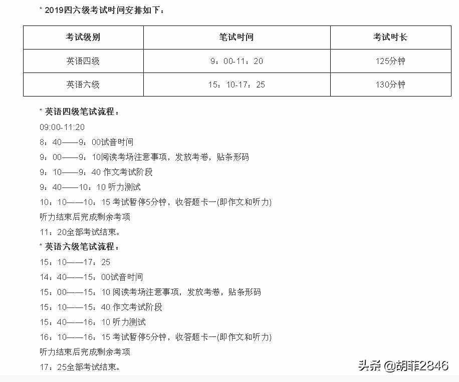 英語四六級(jí)考試評(píng)分標(biāo)準(zhǔn)及分?jǐn)?shù)分布