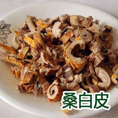 過敏性鼻炎常用、效佳的藥對