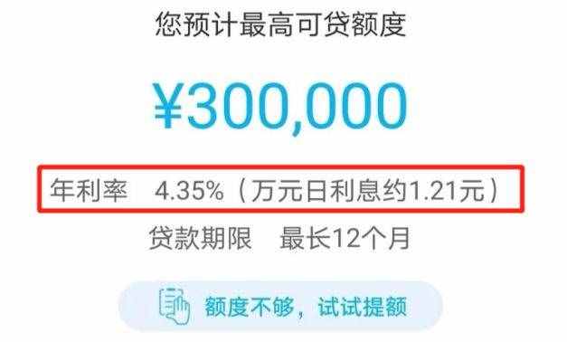 降息了！工商銀行35%、建設(shè)銀行30%，我們能貸款
