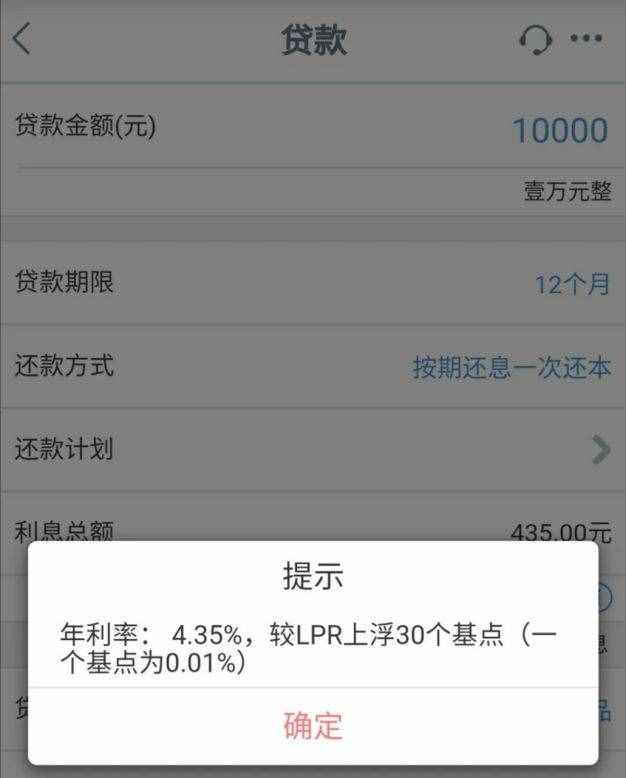 降息了！工商銀行35%、建設(shè)銀行30%，我們能貸款