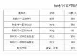 今日更新三線表格（Word三線表格原來這么簡(jiǎn)單）