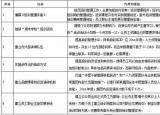 今日更新培訓(xùn)計(jì)劃范文（年度培訓(xùn)計(jì)劃不犯難）