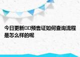 今日更新??預(yù)售證如何查詢流程是怎么樣的呢