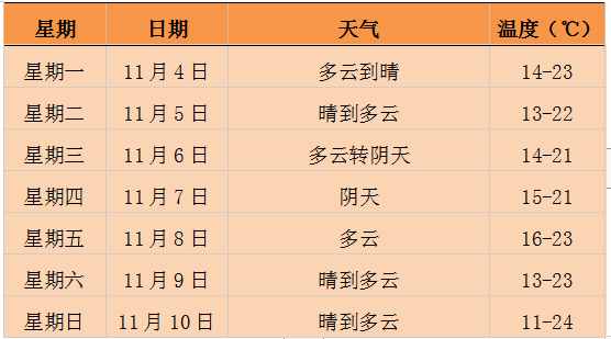 全力“補水”！安慶各地迅速行動打好抗旱救災(zāi)攻堅戰(zhàn)