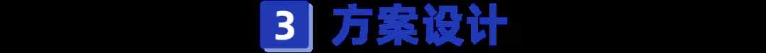 父母年紀(jì)大該怎么買保險(xiǎn)？看這篇就夠了