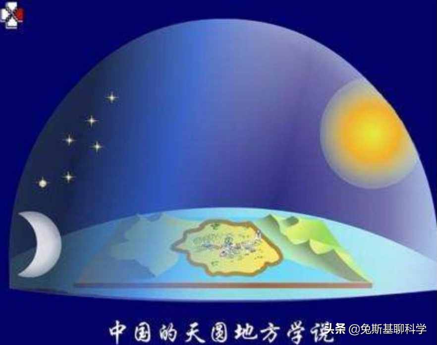 地球有多大？這樣比較，地球大小一目了然