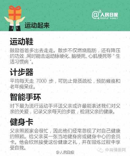 父親節(jié)愛別等，孝別遲！ 30件最適合送給老爸的禮物！