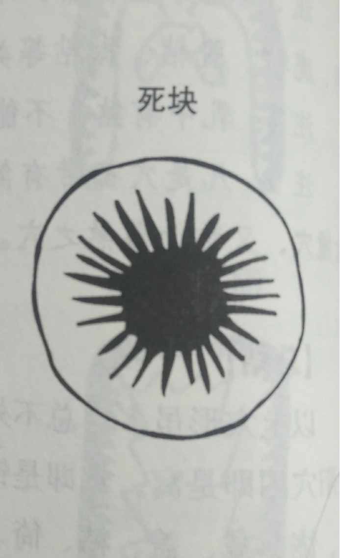 墳?zāi)癸L(fēng)水暗含玄機(jī)，何為兇墳？建議初學(xué)者加以收藏！