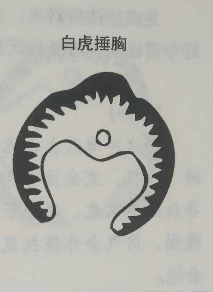 墳?zāi)癸L(fēng)水暗含玄機(jī)，何為兇墳？建議初學(xué)者加以收藏！