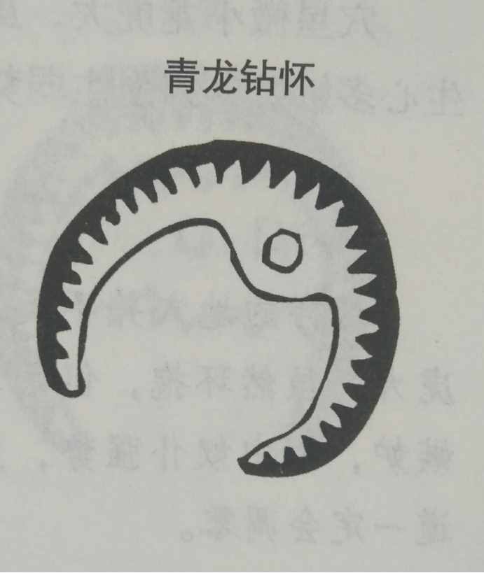墳?zāi)癸L(fēng)水暗含玄機(jī)，何為兇墳？建議初學(xué)者加以收藏！