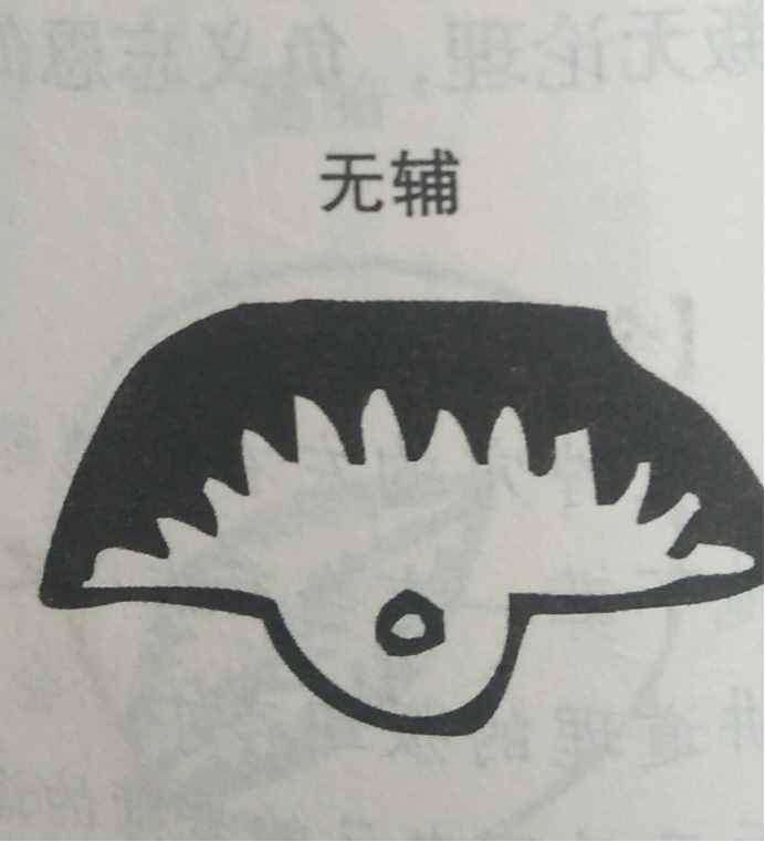 墳?zāi)癸L(fēng)水暗含玄機(jī)，何為兇墳？建議初學(xué)者加以收藏！