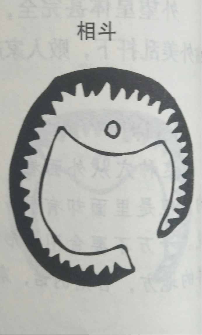 墳?zāi)癸L(fēng)水暗含玄機(jī)，何為兇墳？建議初學(xué)者加以收藏！