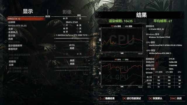 你知道什么是顯卡么？顯卡能帶來多大提升？