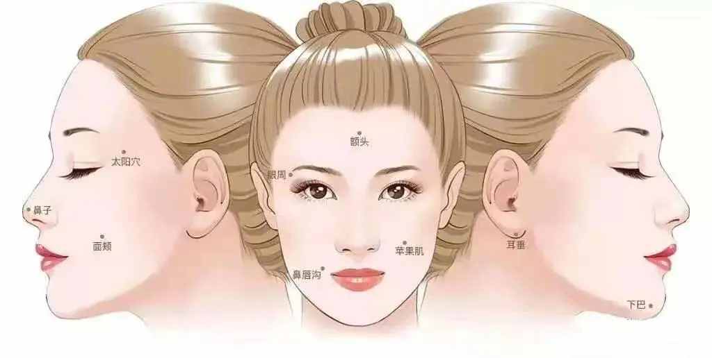面部凹陷，皮膚松弛，像顆缺水的葡萄干，怎么辦？