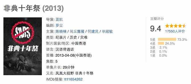 2003年那場讓人膽寒的非典，到底是怎么突然消失的？