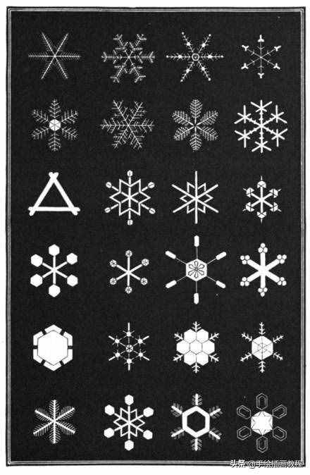 《Snowflakes》中各種雪花的畫法，碼了