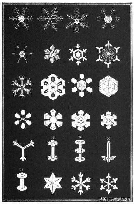《Snowflakes》中各種雪花的畫法，碼了