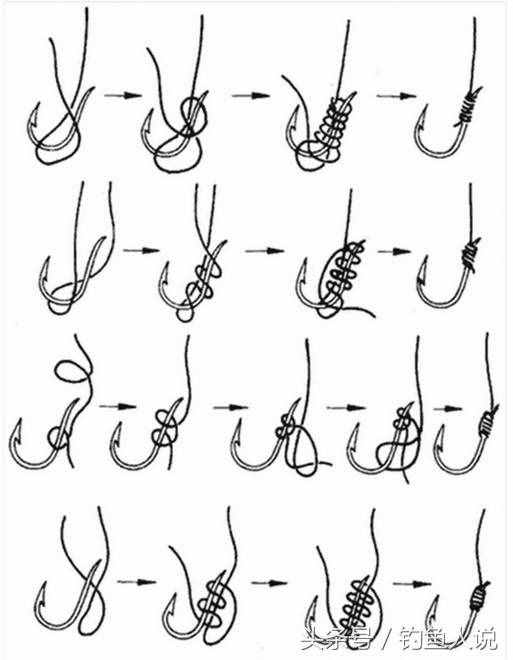 不用謝，菜鳥(niǎo)來(lái)學(xué)習(xí)！釣魚(yú)新手各種魚(yú)線綁法完整版（有圖）