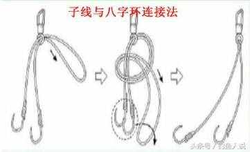 不用謝，菜鳥(niǎo)來(lái)學(xué)習(xí)！釣魚(yú)新手各種魚(yú)線綁法完整版（有圖）