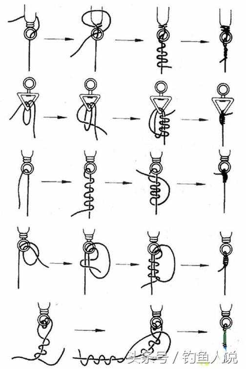 不用謝，菜鳥(niǎo)來(lái)學(xué)習(xí)！釣魚(yú)新手各種魚(yú)線綁法完整版（有圖）