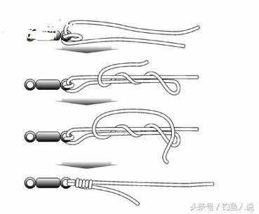 不用謝，菜鳥(niǎo)來(lái)學(xué)習(xí)！釣魚(yú)新手各種魚(yú)線綁法完整版（有圖）