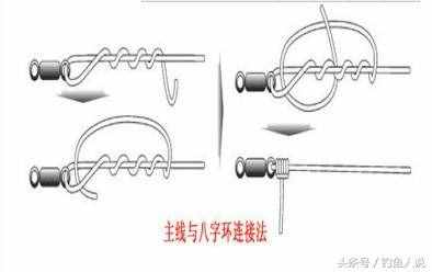 不用謝，菜鳥(niǎo)來(lái)學(xué)習(xí)！釣魚(yú)新手各種魚(yú)線綁法完整版（有圖）