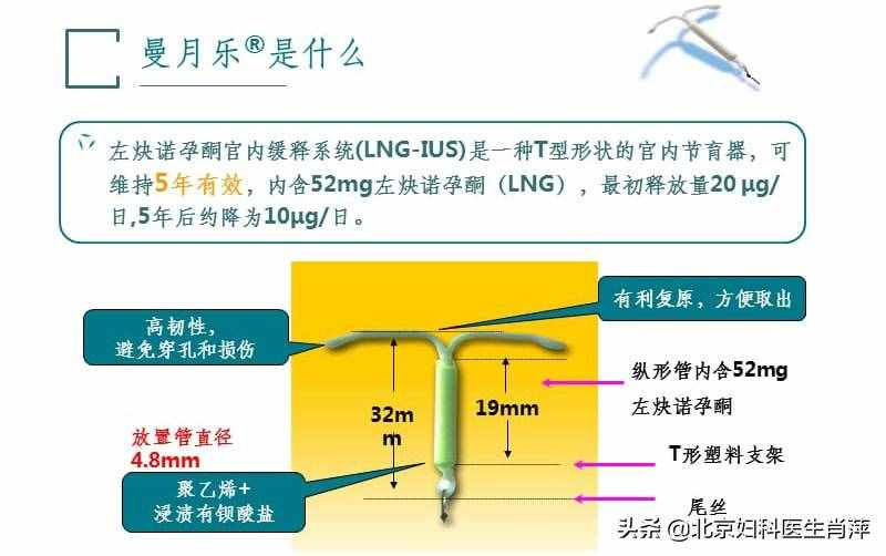 腺肌癥有什么辦法可以治愈？孫愛達(dá)治子宮腺肌癥