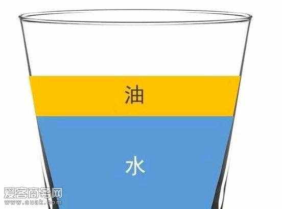 什么是表面活性劑？帶你科普表面活性劑