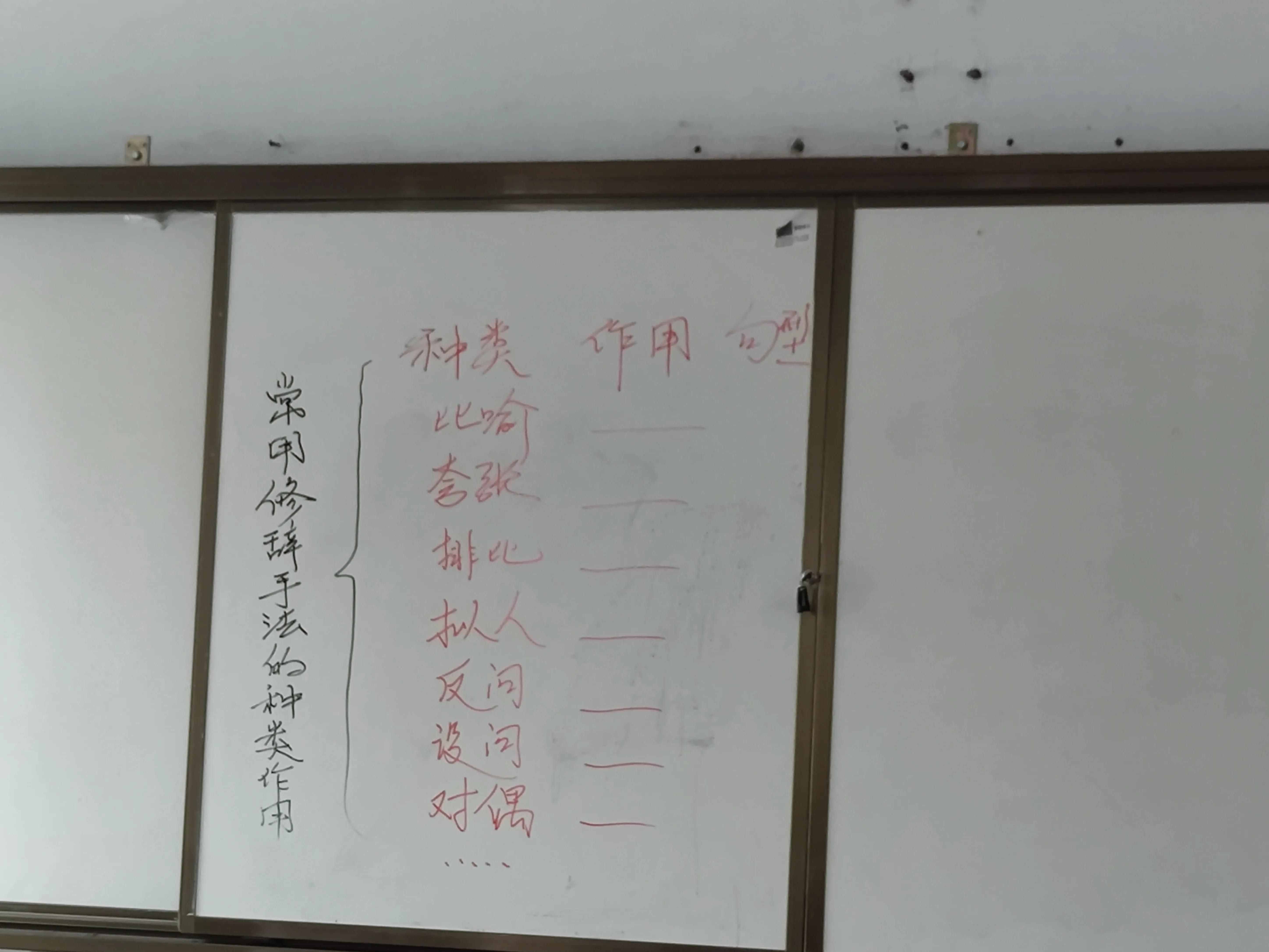 常用的修辭手法