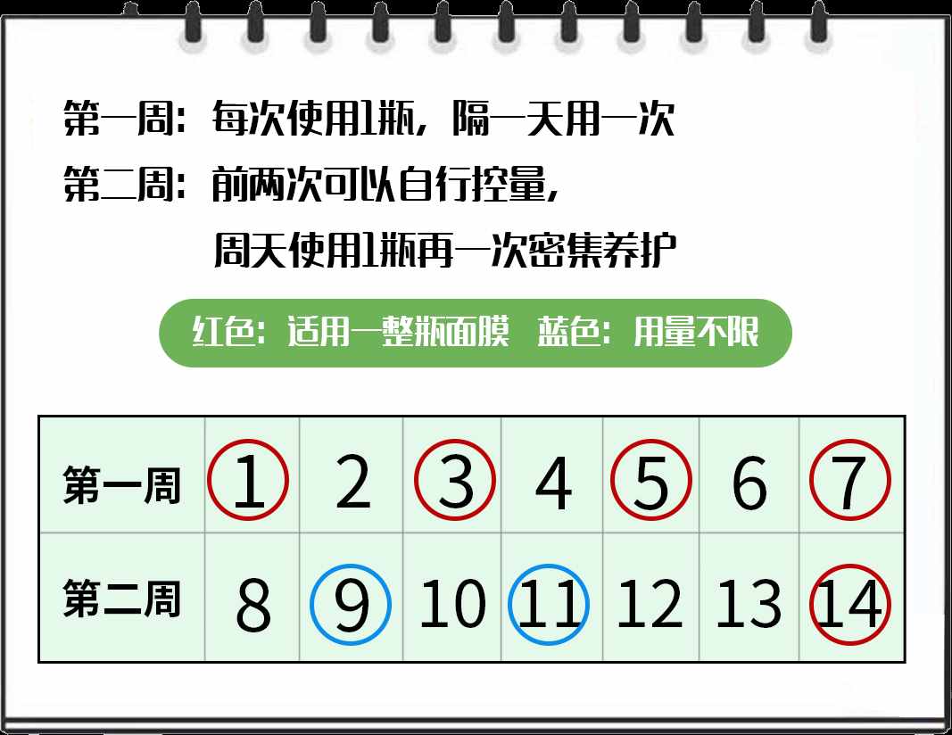 試過無數(shù)種面膜，到頭來竟然被這兩款拴住了
