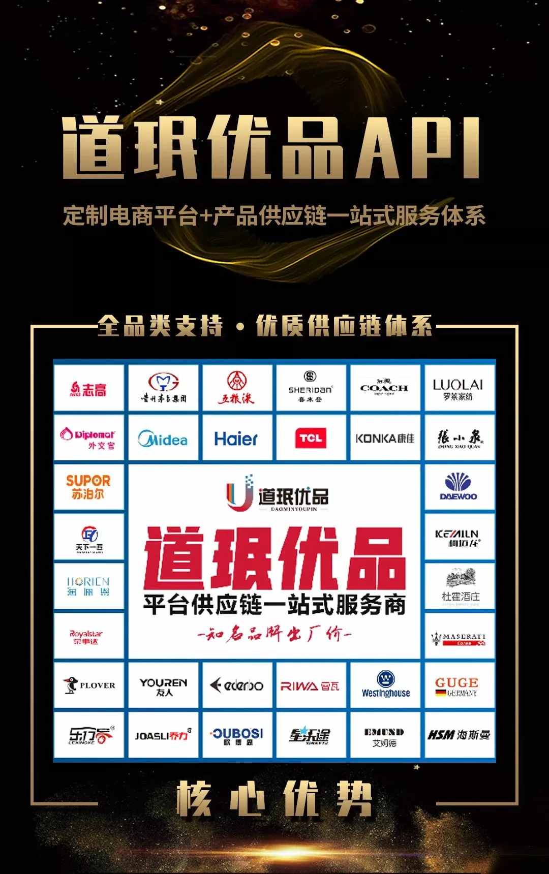 企業(yè)定制積分商城怎么做？選擇什么供應鏈？兌換產品如何對接？