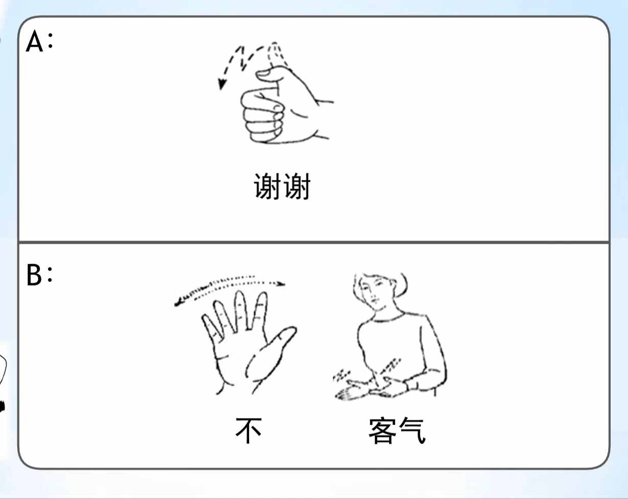 手語場景對話，有圖有文字，原來學手語這么簡單！