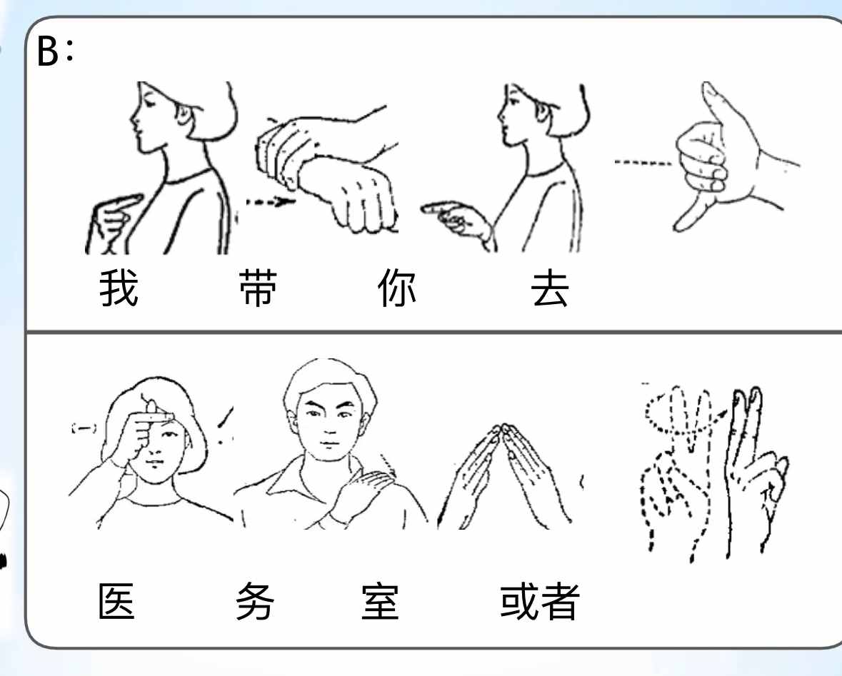 手語場景對話，有圖有文字，原來學手語這么簡單！