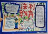 今日更新法制手抄報資料（主題手抄報）