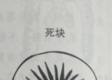 今日更新墳地風(fēng)水圖解（墳?zāi)癸L(fēng)水暗含玄機(jī)）