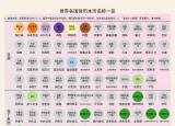 今日更新法國(guó)用什么貨幣(瑞典用什么貨幣)