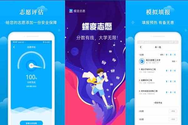 職業(yè)高中有哪些專業(yè)