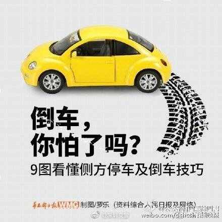 9圖看懂側(cè)方位停車技巧