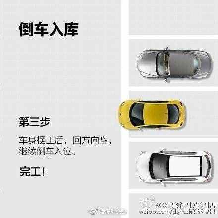 9圖看懂側(cè)方位停車技巧