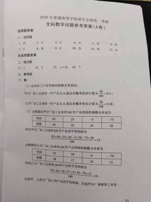 權(quán)威！完整！2020年福建高考各科答案出爐！