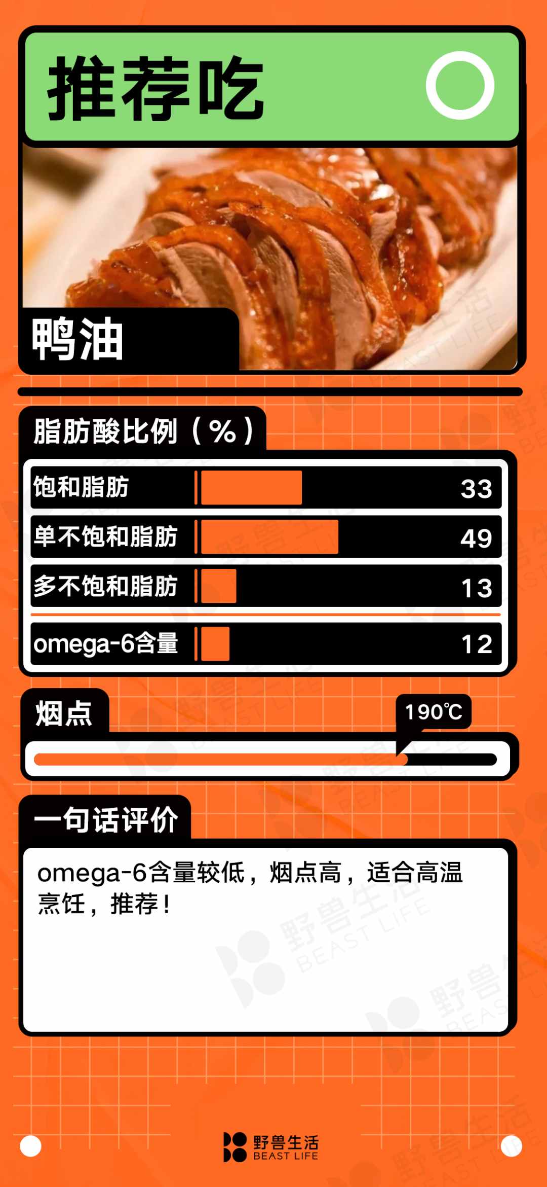 什么油最健康？25種食用油大盤點(diǎn)｜野獸生活