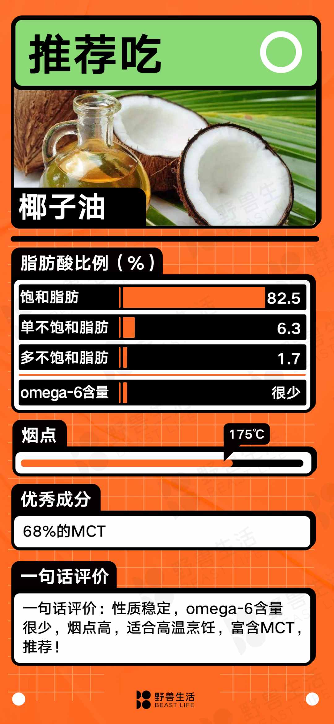 什么油最健康？25種食用油大盤點(diǎn)｜野獸生活