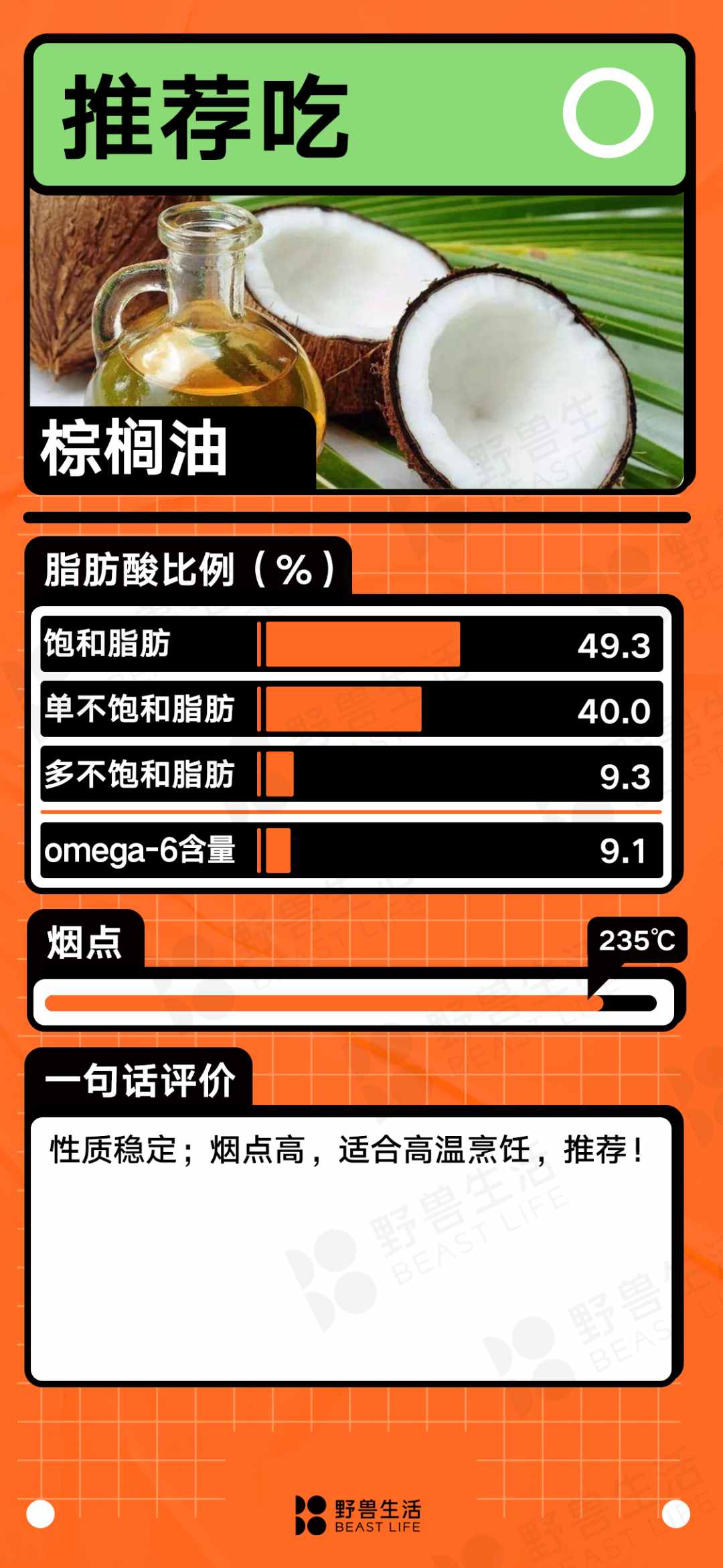什么油最健康？25種食用油大盤點(diǎn)｜野獸生活