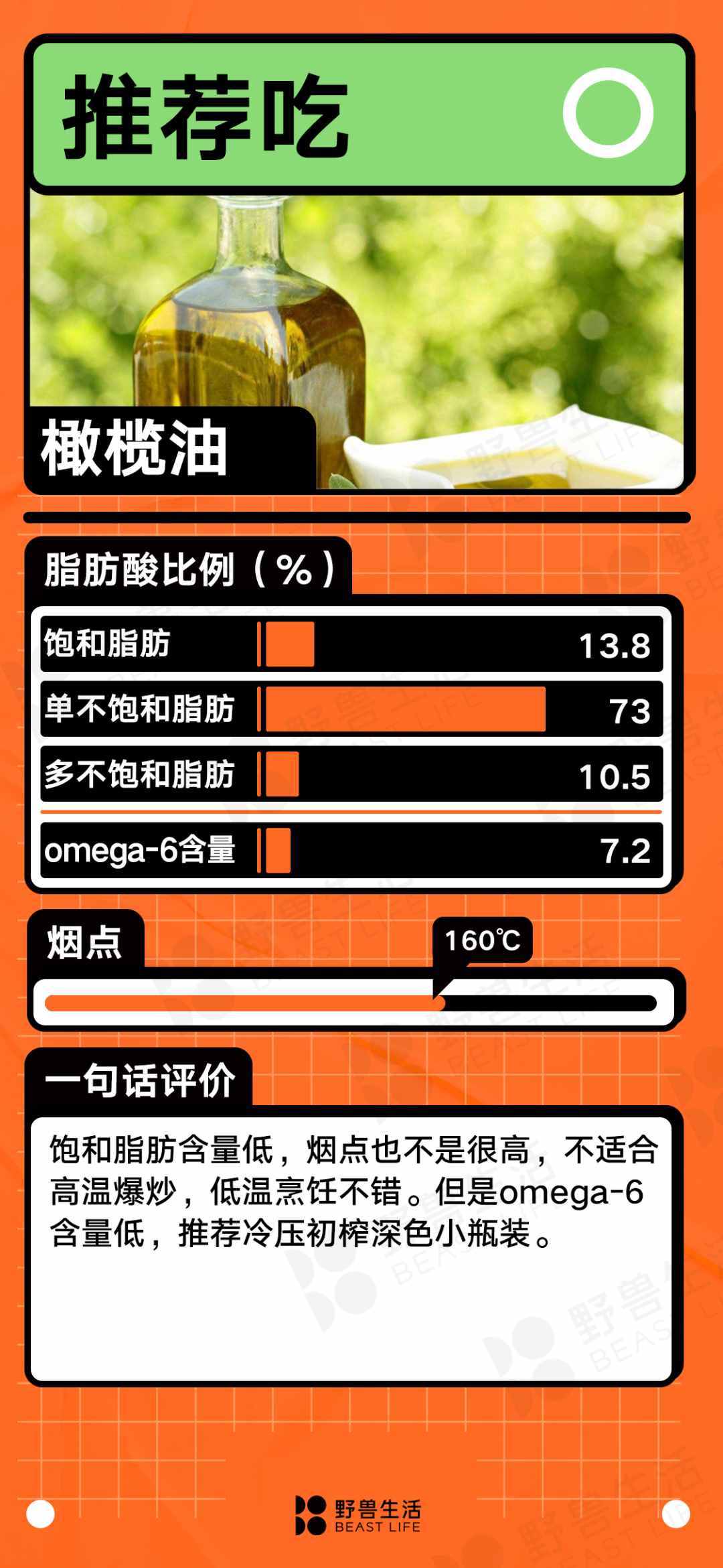 什么油最健康？25種食用油大盤點(diǎn)｜野獸生活