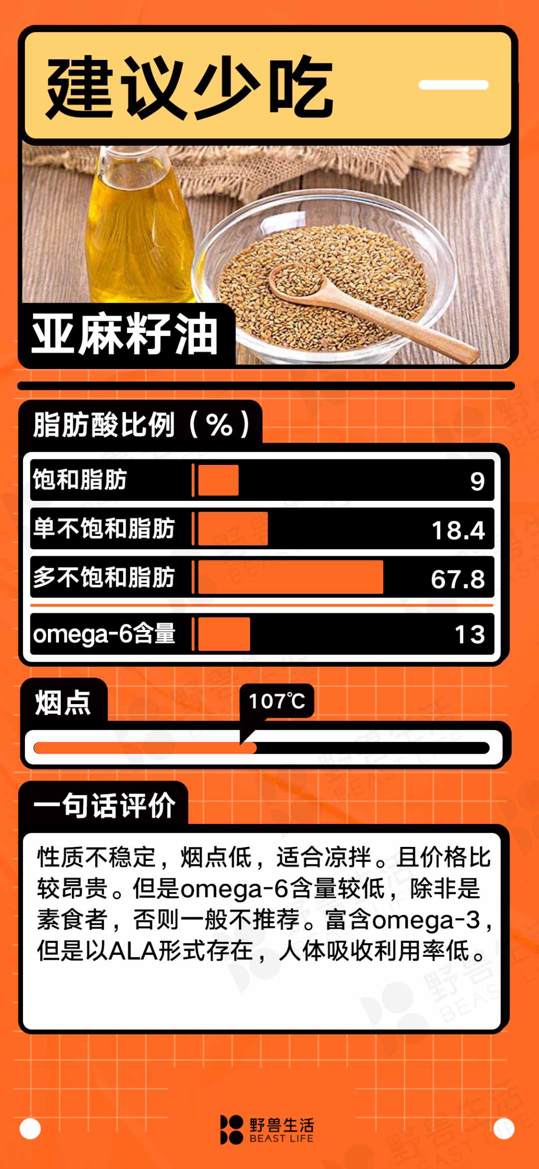 什么油最健康？25種食用油大盤點(diǎn)｜野獸生活
