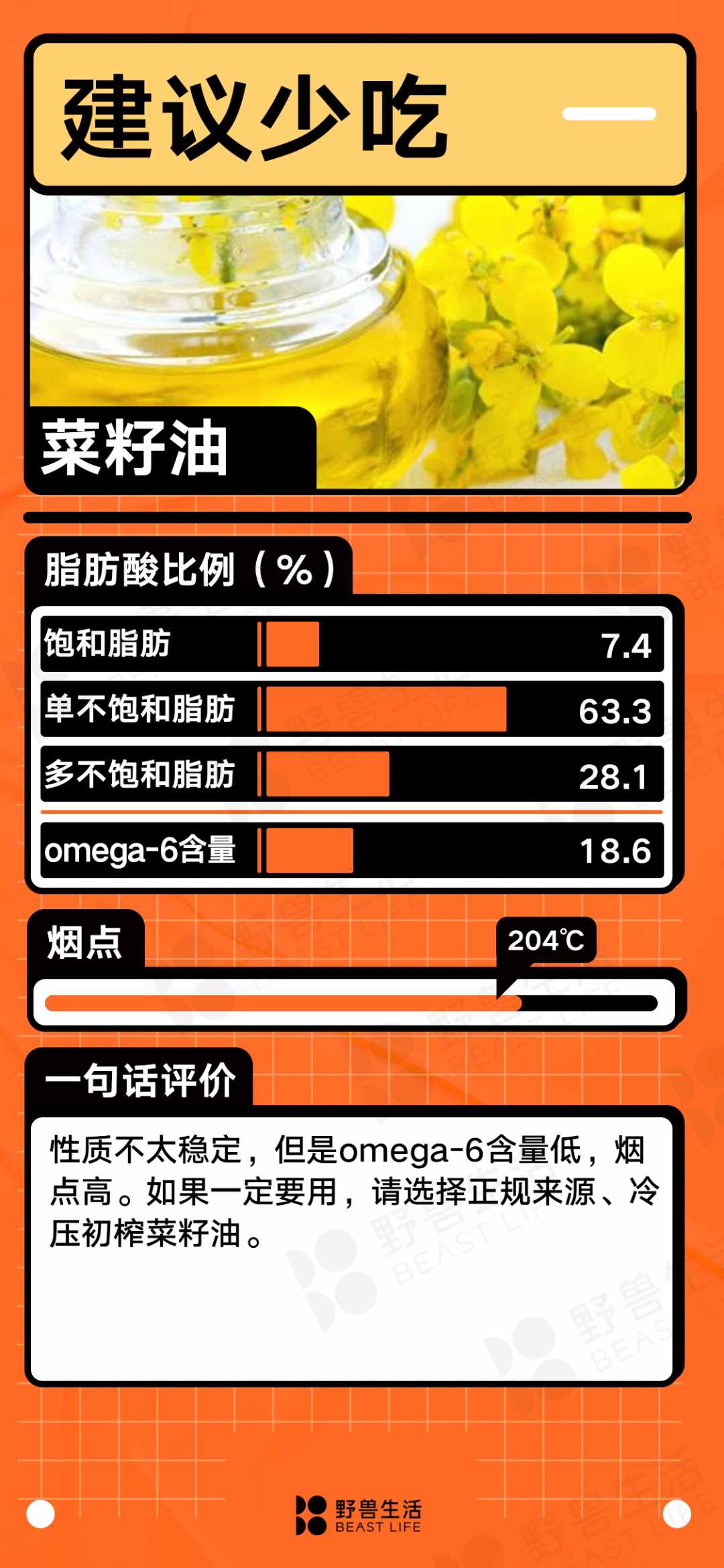 什么油最健康？25種食用油大盤點(diǎn)｜野獸生活