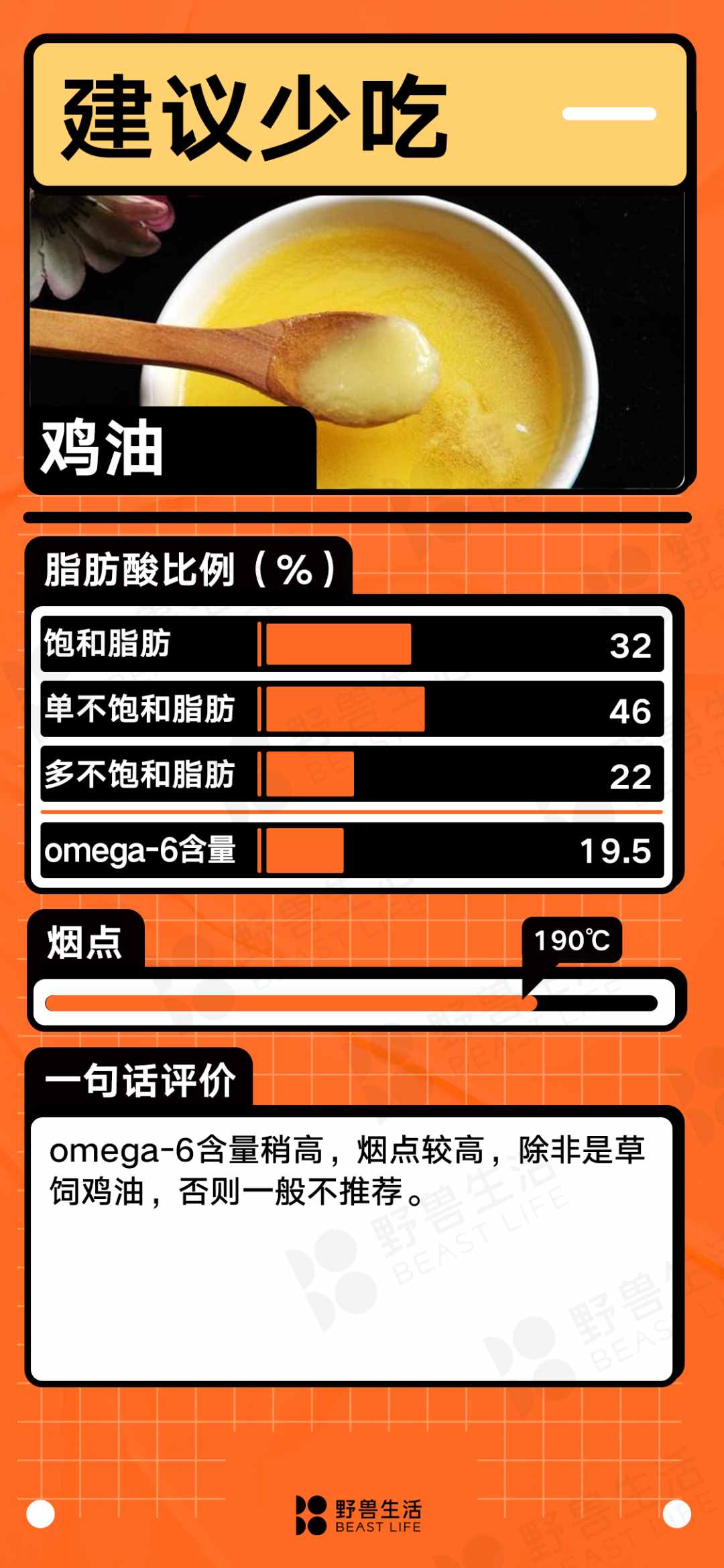 什么油最健康？25種食用油大盤點(diǎn)｜野獸生活