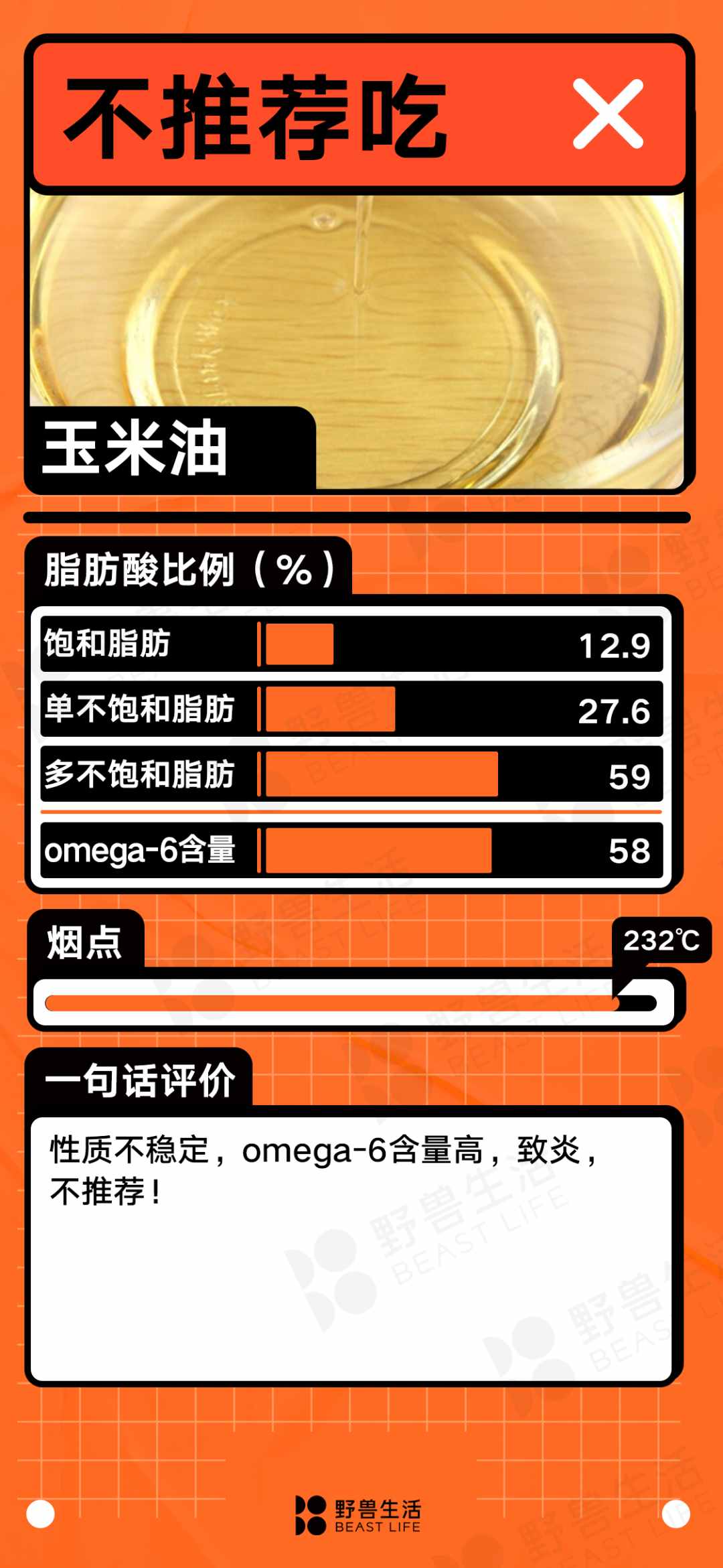 什么油最健康？25種食用油大盤點(diǎn)｜野獸生活