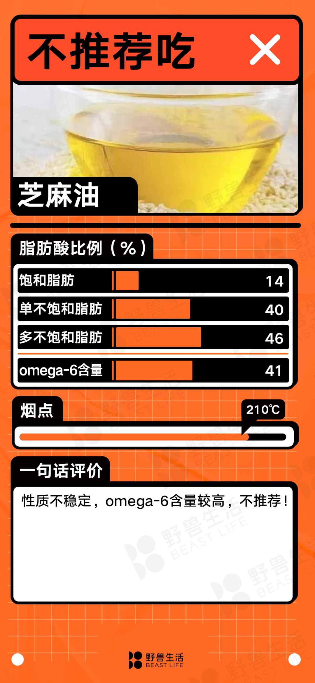 什么油最健康？25種食用油大盤點(diǎn)｜野獸生活