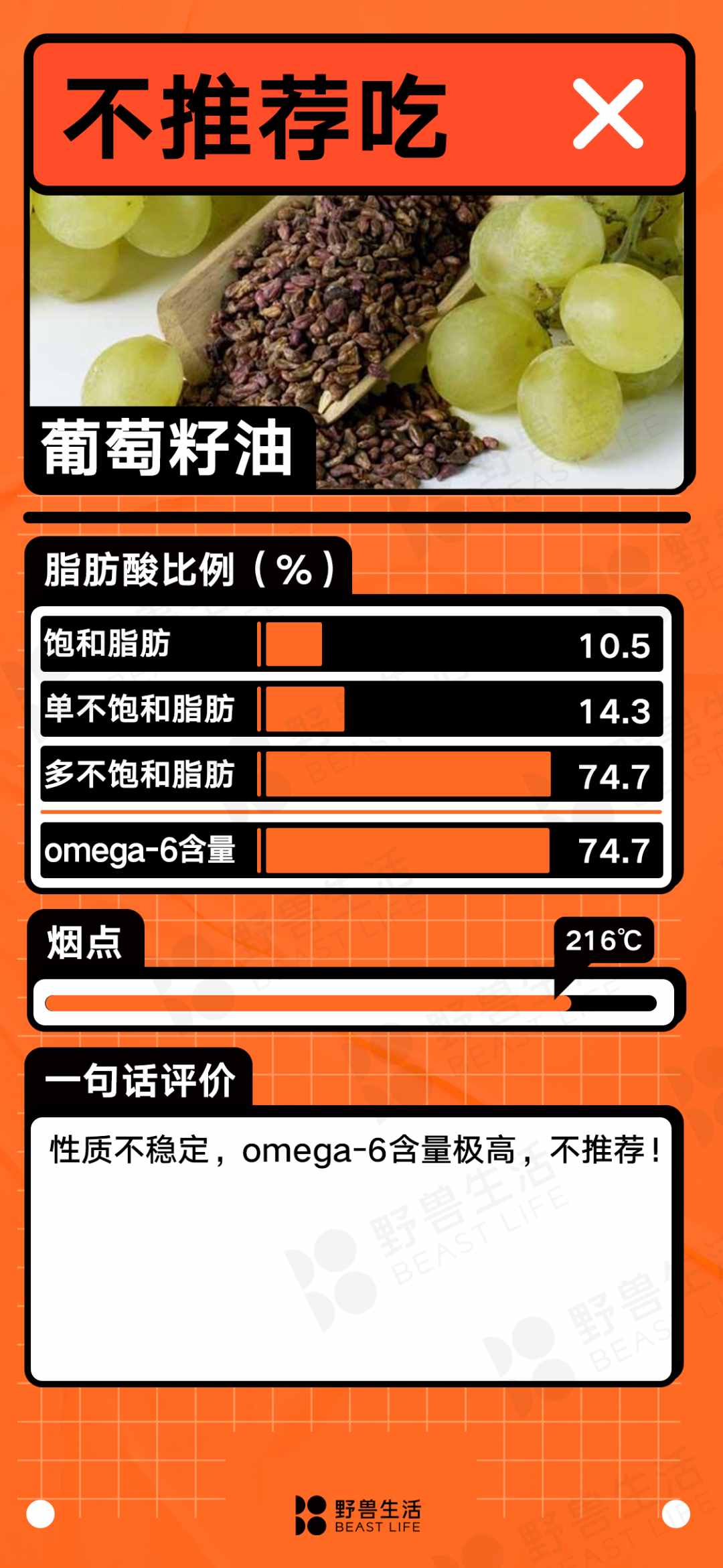 什么油最健康？25種食用油大盤點(diǎn)｜野獸生活